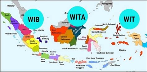 WIB to WITA to WIT .